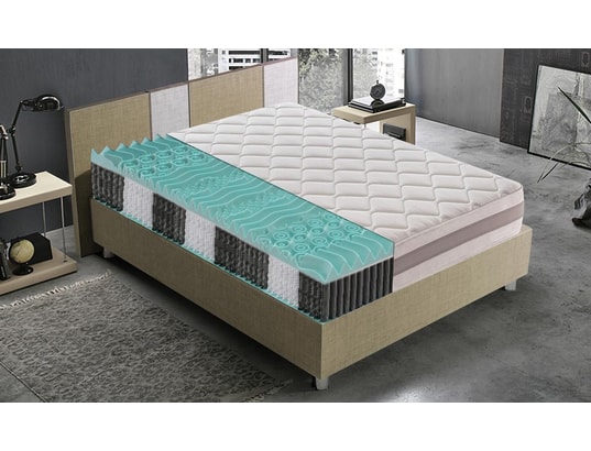 Matelas 140x190 Cm – 22 Cm épaisseur – Ressorts Ensachés + Mousse Mémoire De Forme – Neuf