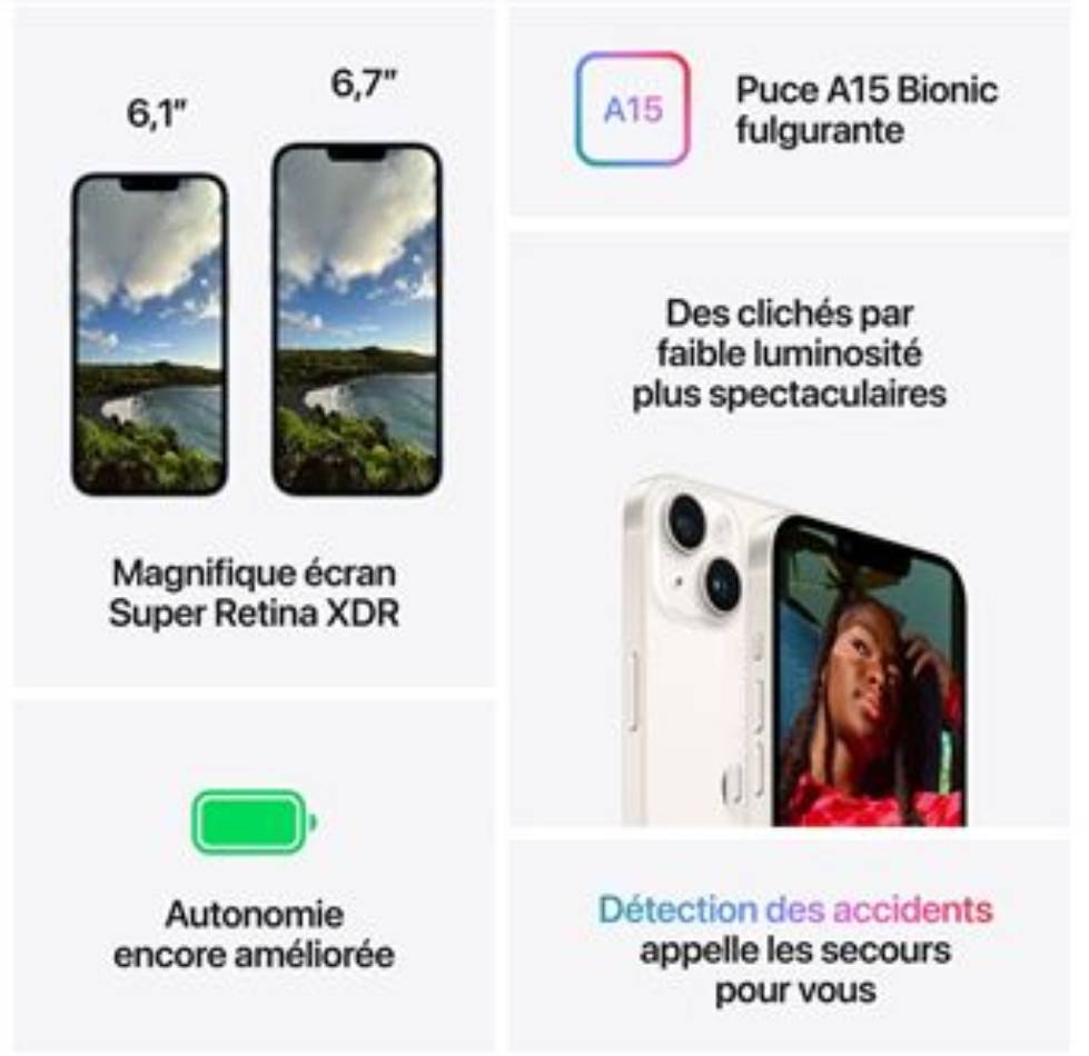 APPLE IPHONE 12 Pro Max - 128 Go - Bleu Pacifique (Déverrouillé) pour pièces. EUR 350,00 - FR