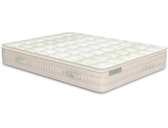 Sitemapcdatahttpssalymixel Thicoipeinfomatelas 140x200 Pas Cher