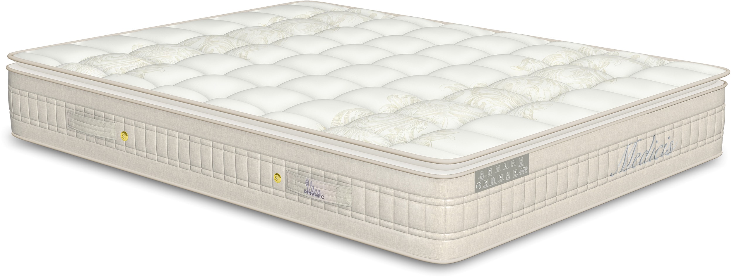 Sitemapcdatahttpsshopkedriinfomatelas 140x200 Pas Cher